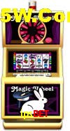 Welcome Bonus ipsbet